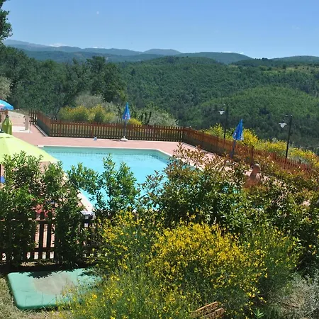 Country House Il Prato *